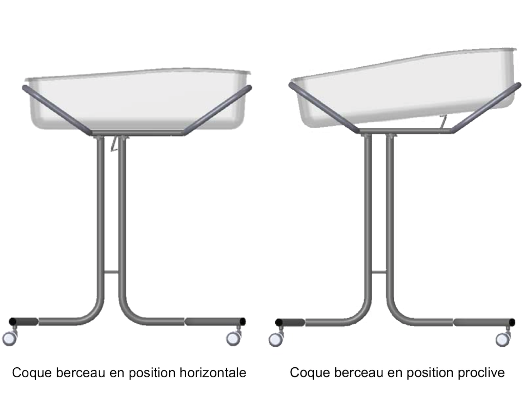 berceau-bebe-proclive-inclinable